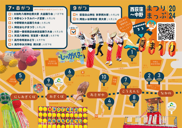 中野～西荻窪駅の中央線沿線近辺のおすすめ夏祭りマップ2024