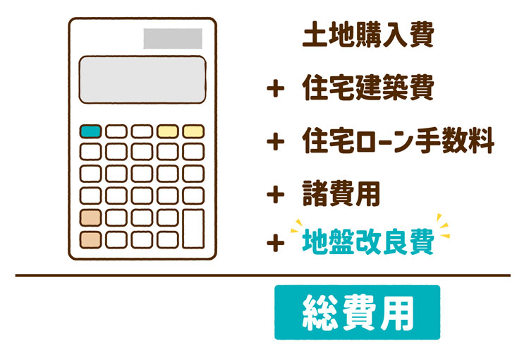 地盤改良費が入った、土地や家を建てるための総費用