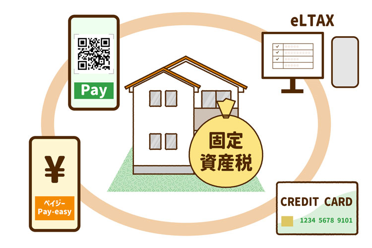 固定資産税の支払い方法