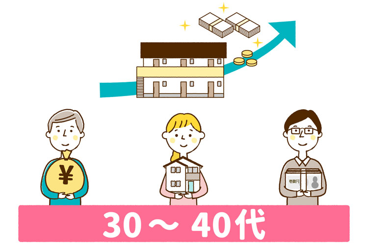 不動産投資を考える30～40代の男女