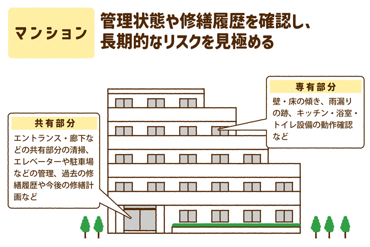 マンションの調査項目や内容の例